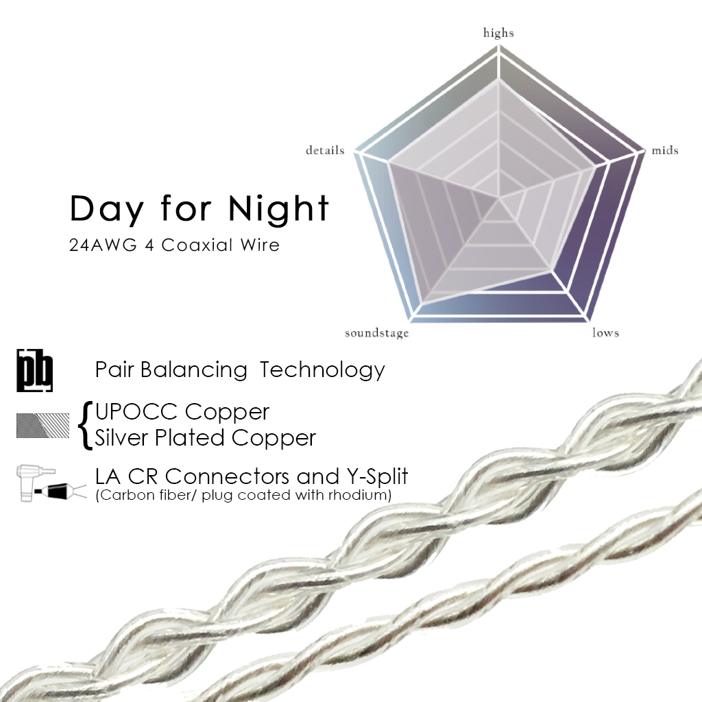 Day for Night｜Luminox Audio｜株式会社aiuto PCパーツ・周辺機器 